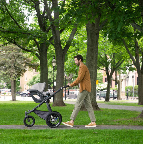 UPPAbaby Stroller Options