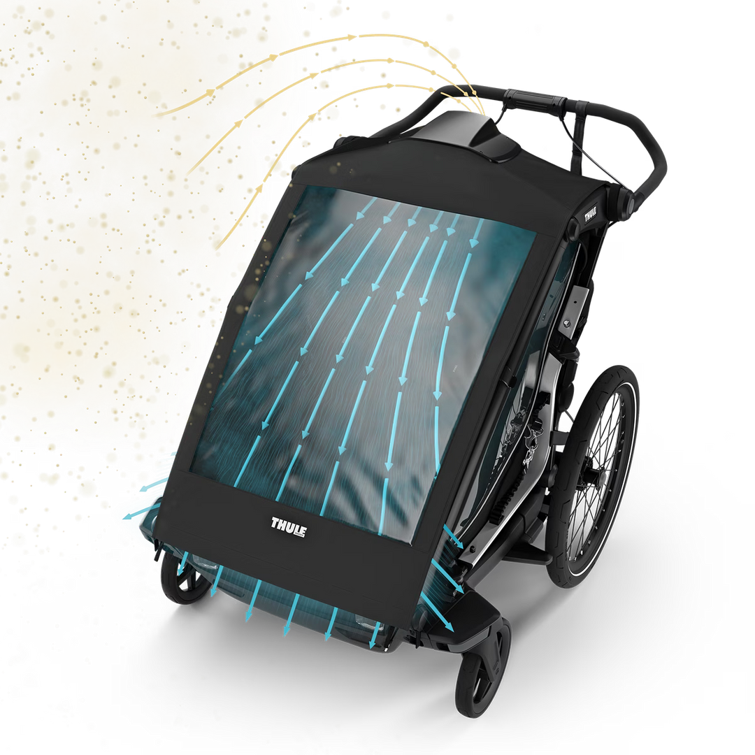 Thule Chariot Air Purifier Cover