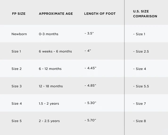 Freshly Picked baby shoe size chart for Cowboy Chelsea Boot, sizing guide