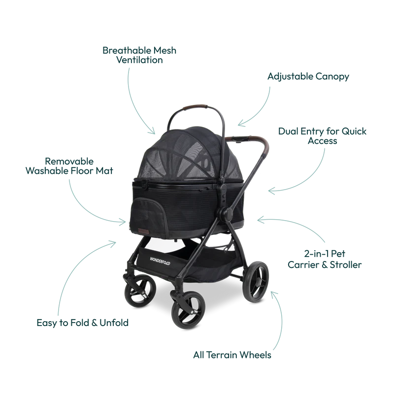 Premium design meets function with Wonderfold P3 Pet Stroller, one of the best pet stroller options available