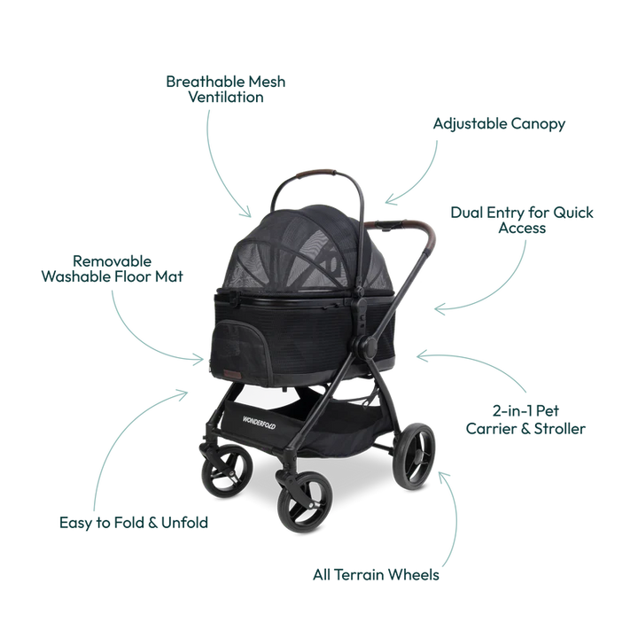 Premium design meets function with Wonderfold P3 Pet Stroller, one of the best pet stroller options available