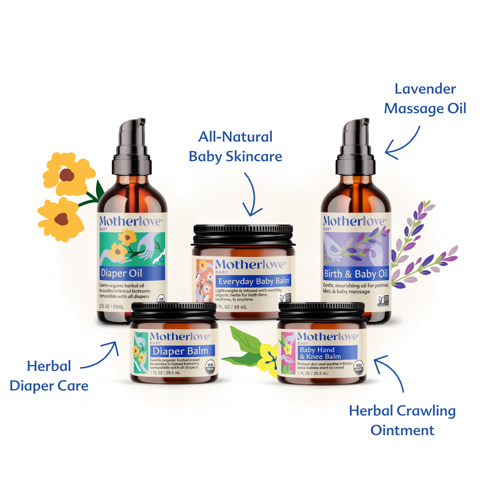 Discover Motherlove Baby Body Care Gift Box, baby skincare items ideal for soothing and protecting skin