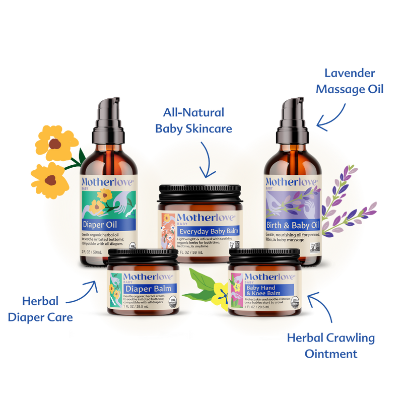 Discover Motherlove Baby Body Care Gift Box, baby skincare items ideal for soothing and protecting skin