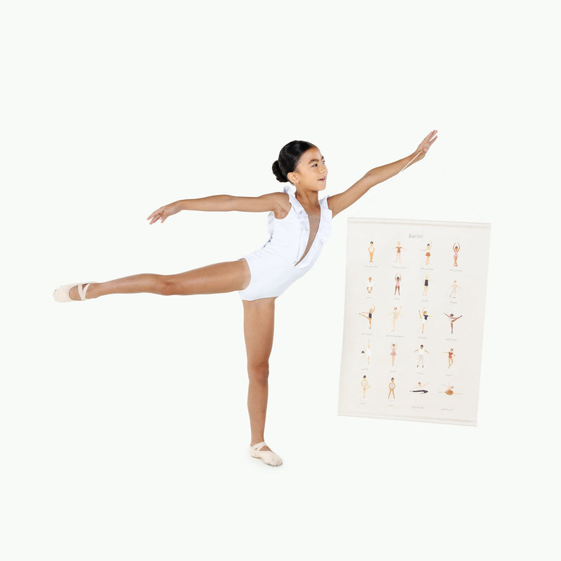 Gathre ballet position poster for kids