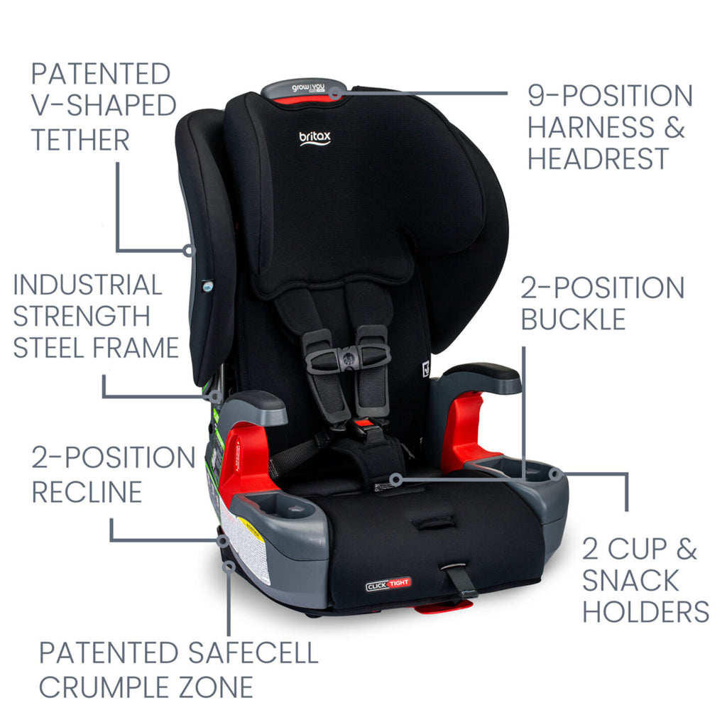 Britax Grow With You Harness-2-Booster Black Contour ClickTight, offering premium safety as a Britax one4life clicktight all-in-one car seat.