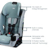 Britax One4Life Slim ClickTight all-in-one car seat in Sea Foam, offering superior crash protection.