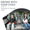 Britax click tight booster seats in green ombre