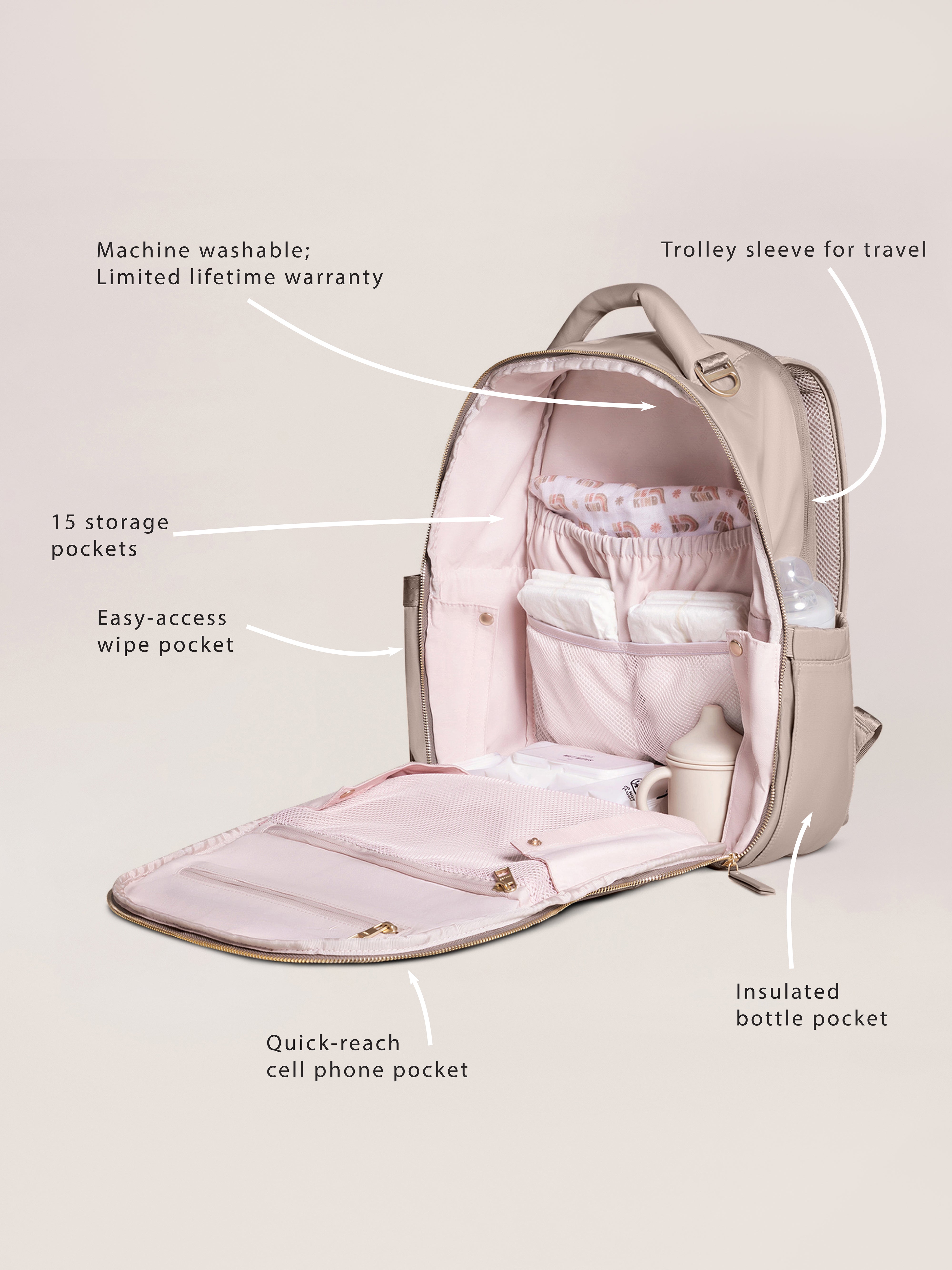 jujube mini backpack packing JuJuBe Classic Backpack