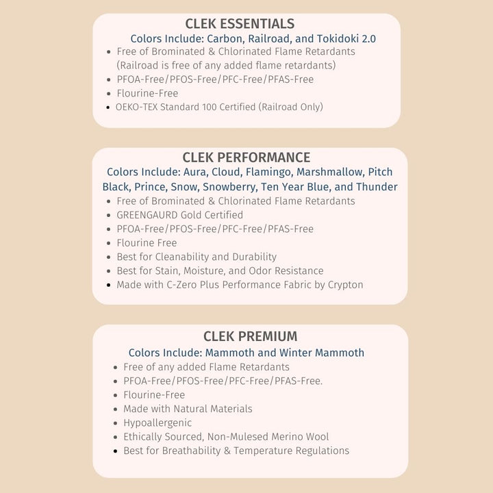 Clek Foonf Best Convertible Car Seat for Small Cars