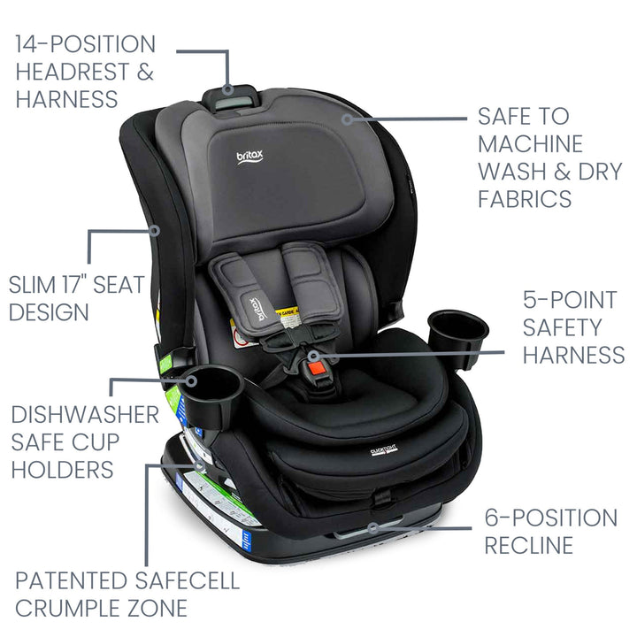 Britax Poplar car seat features: dishwasher-safe cup holders, 5-point harness, and 6-position recline
