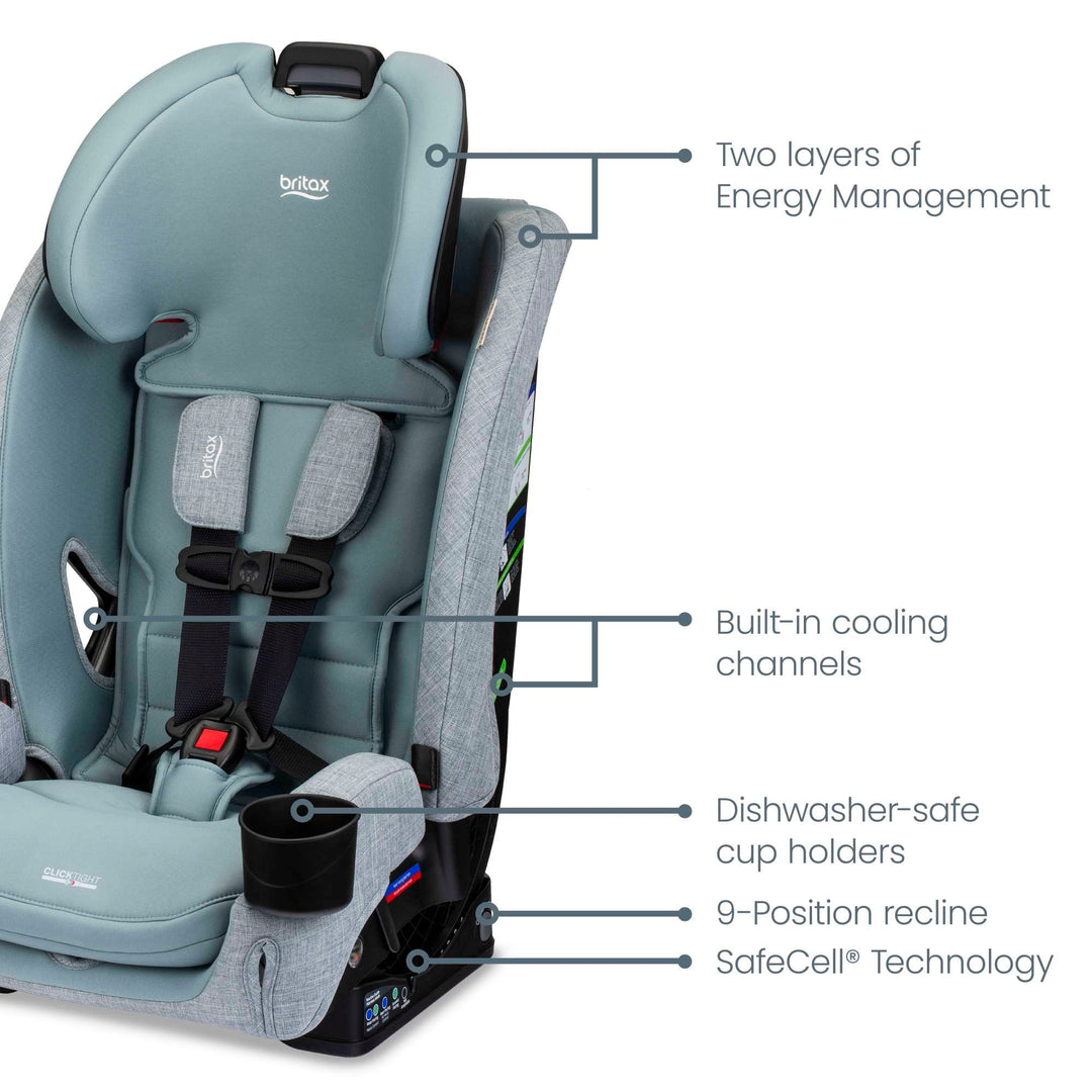 Britax One4Life Slim all-in-one car seat in Sea Foam with built-in cooling channels for comfort