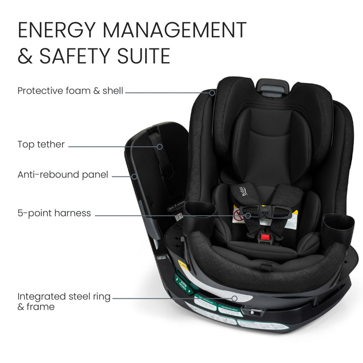 Britax Galaxy 360 Slim Rotating Car Seat | PRE-ORDER | EST SHIP LATE MARCH