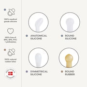 FRIGG nipple shape guide - mixed silicone and natural rubber nipple styles for newborn variety pack