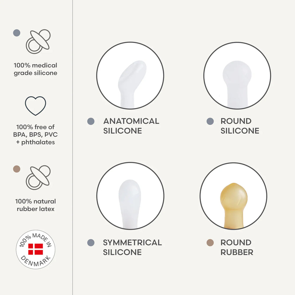 FRIGG pacifier nipple shape infographic - orthodontic anatomical and symmetrical nipple comparison chart