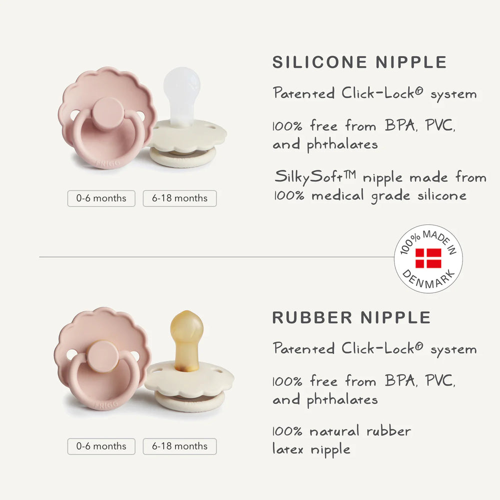 FRIGG Daisy pacifier nipple shape infographic - orthodontic silicone nipple guide for breastfed babies