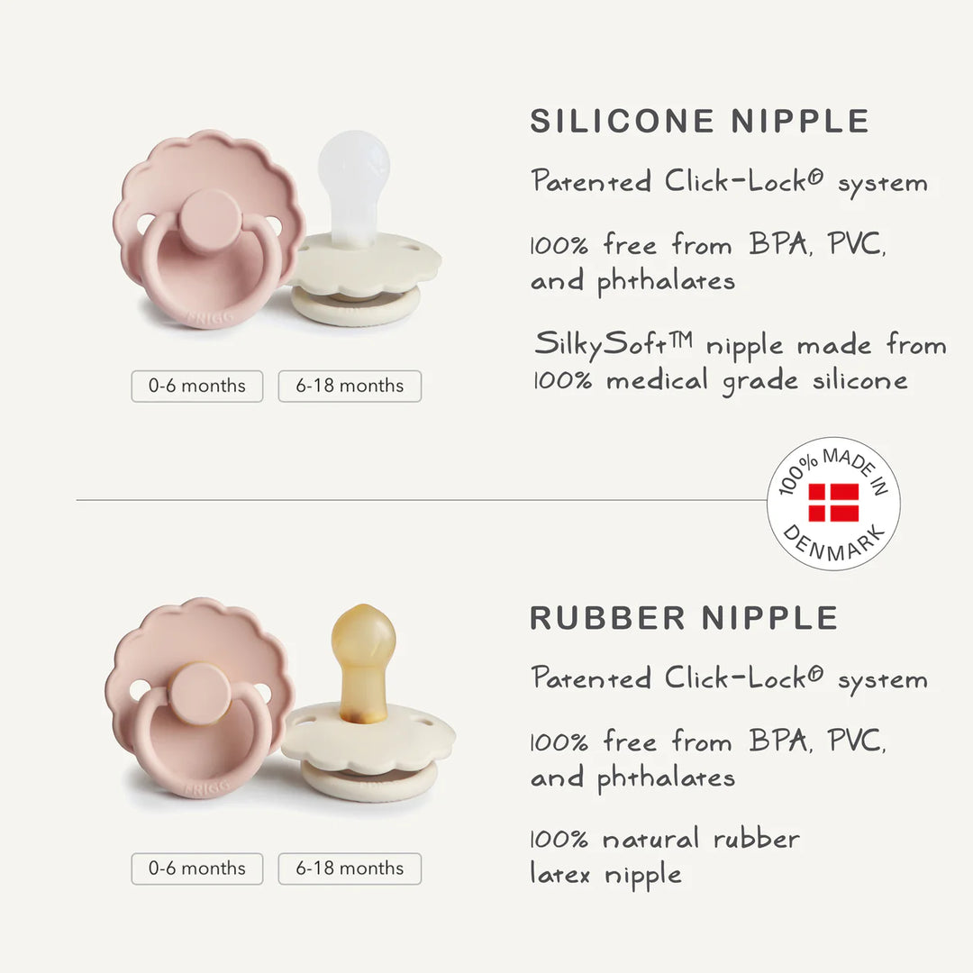 FRIGG Daisy pacifier nipple shape infographic - orthodontic silicone nipple guide for breastfed babies