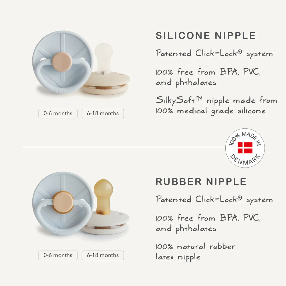 FRIGG Little Viking pacifier nipple shape infographic - symmetrical silicone nipple design guide for parents