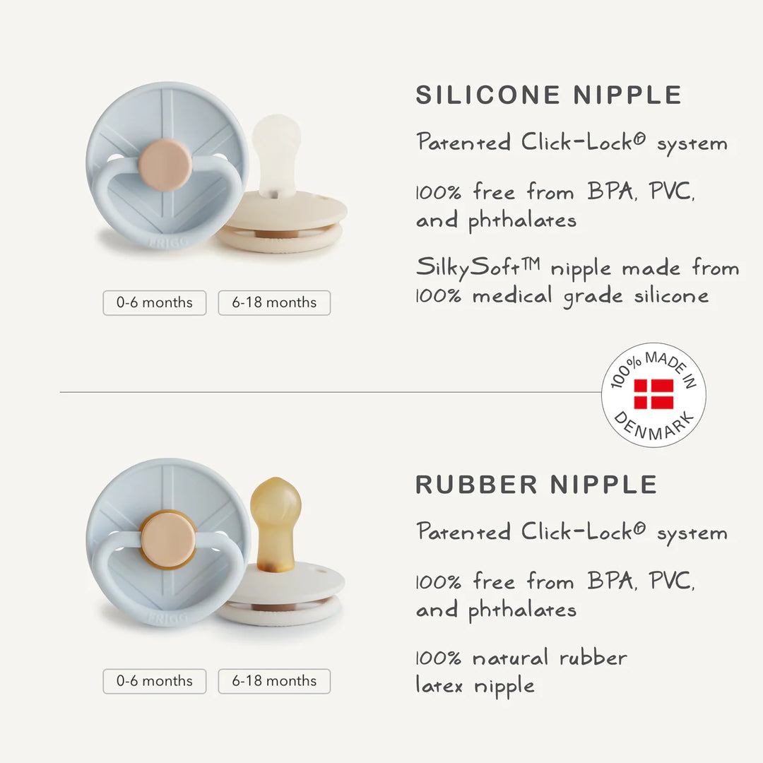 FRIGG Little Viking silicone nipple shape infographic - symmetrical nipple design guide for new parents