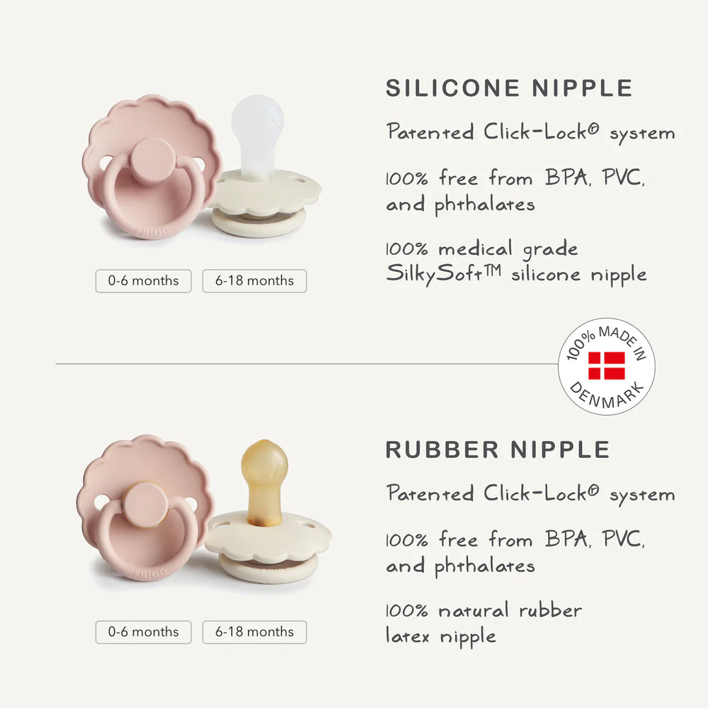 FRIGG Daisy natural rubber pacifier infographic - daisy shield design and latex nipple feature breakdown
