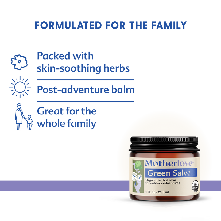 Illustrated guide showing Motherlove Green Salve, a pure and organic balm ideal for all-over skin comfort.