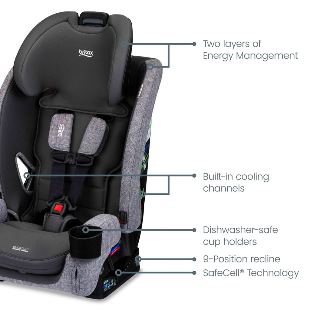 Britax One4Life Slim ClickTight all-in-one infant car seat in Mineral Gray, offering unmatched safety.