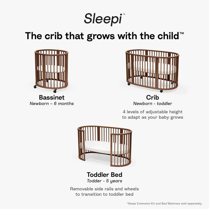 Sleepi Mini Bundle V3