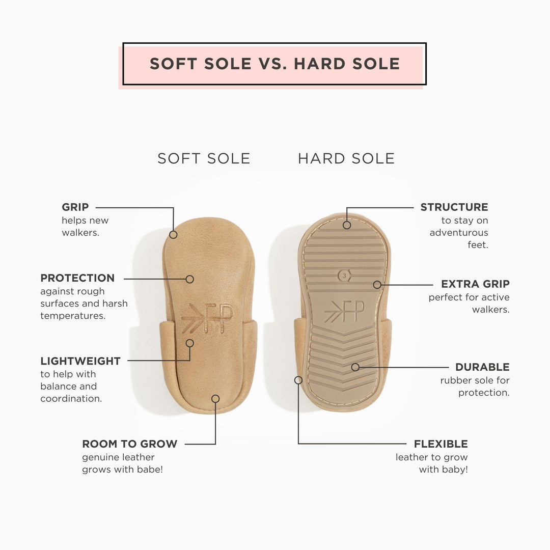 Freshly Picked soft sole vs hard sole chart for Chelsea boots, comparison graphic