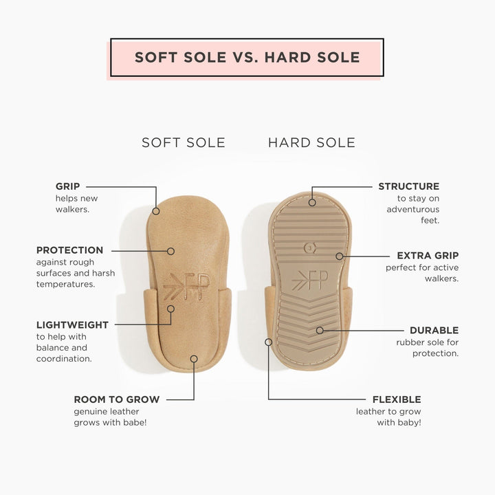 Freshly Picked soft sole vs hard sole chart for Chelsea boots, comparison graphic