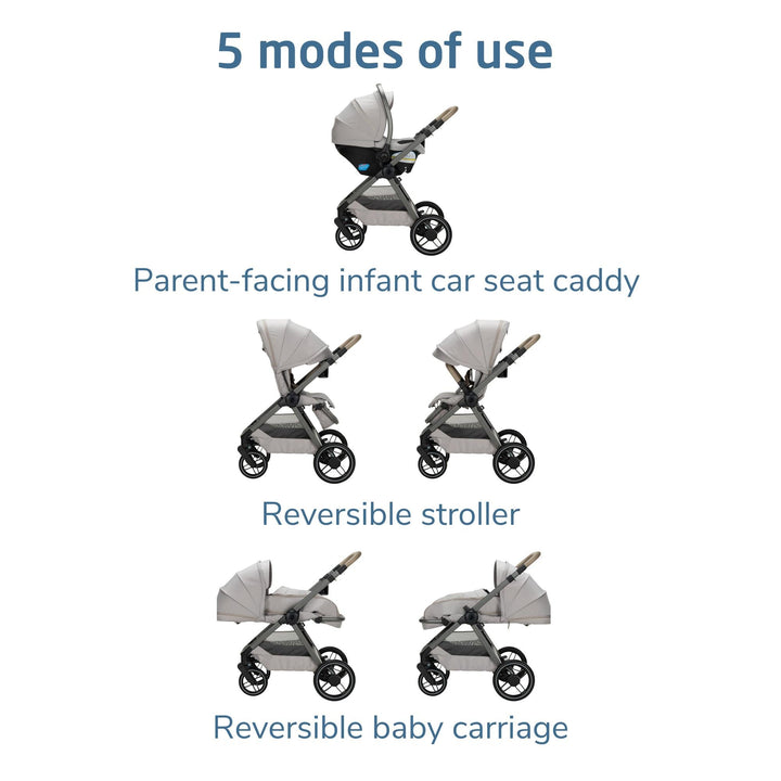 Maxi-Cosi Oxford Modular Travel System