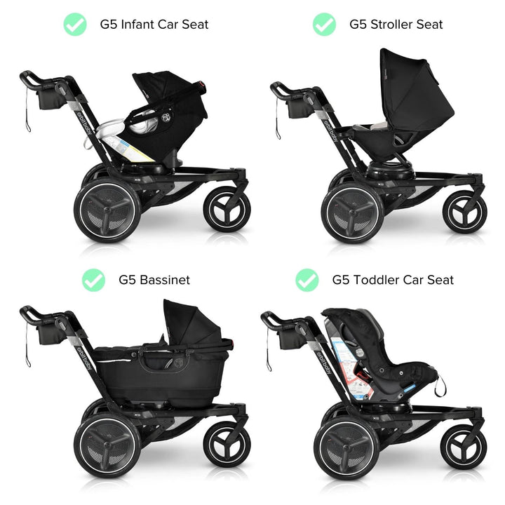 orbit baby X5 Jogging Stroller for infant and toddler