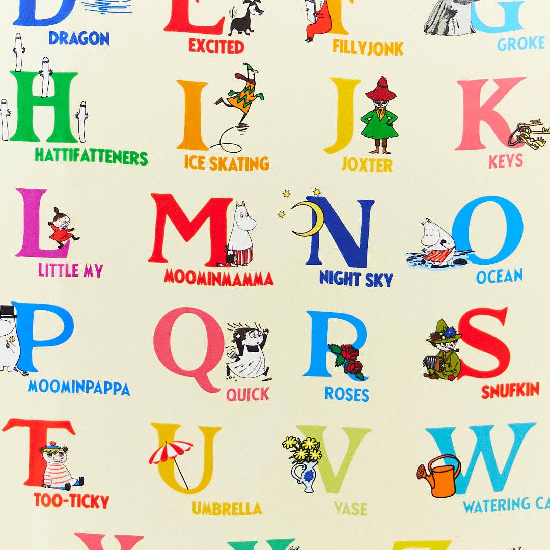 A close up of the Moomin Alphabet Playsilk reveals hand illustrated letters from H to W