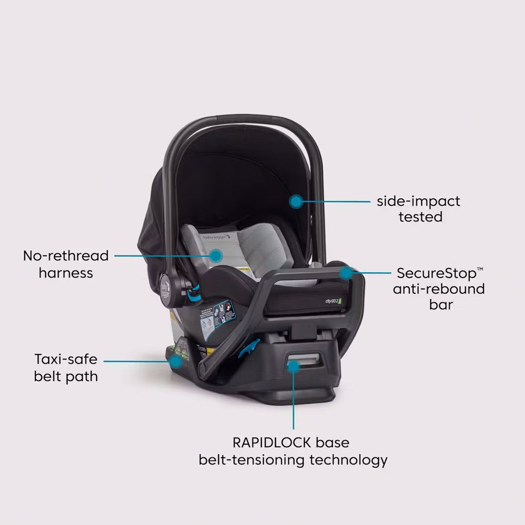 Baby Jogger City Sights Stroller and City Go 2 Infant Car Seat travel system, large under-seat storage 