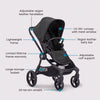 Baby Jogger City Sights Stroller and City Go 2 Infant Car Seat travel system, reversible stroller seat