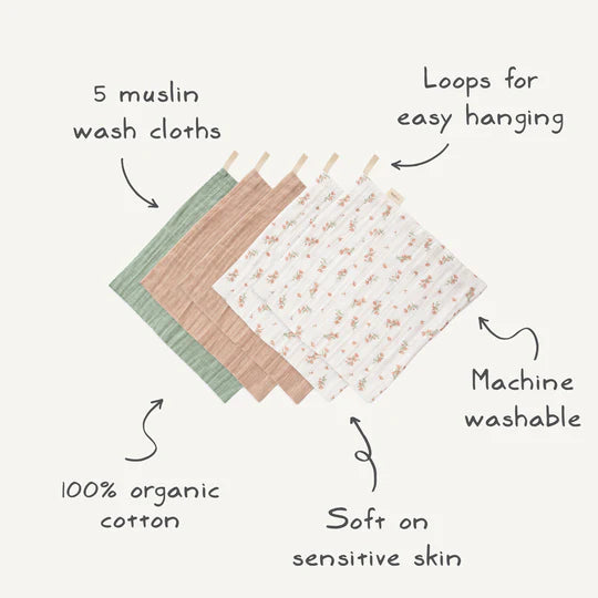 Mushie Muslin Cotton Washcloth features infographic - 11x11 in, 100% organic cotton, hanging loop, machine washable
