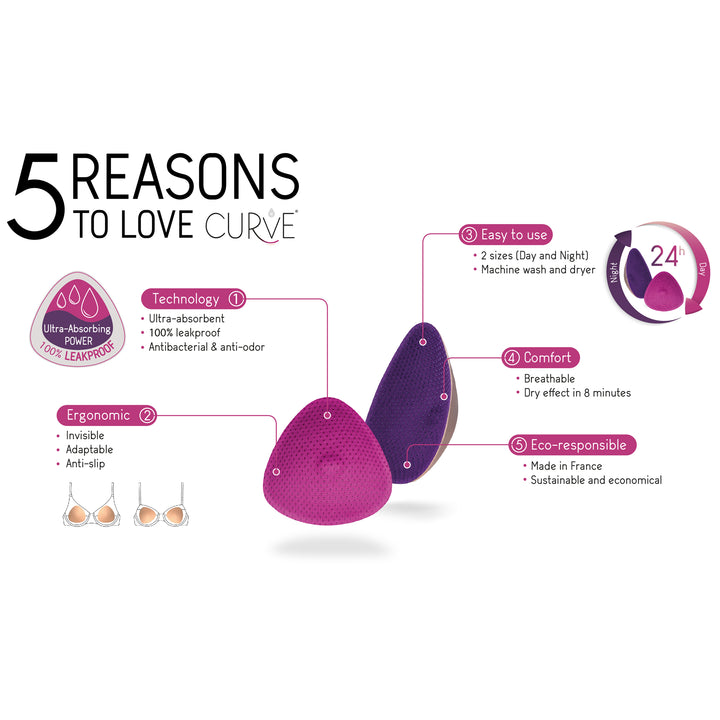 lifestyle_5, Outlet Curve by CacheCoeur Purple/Night Reusable Nursing Pads 2 Pack 